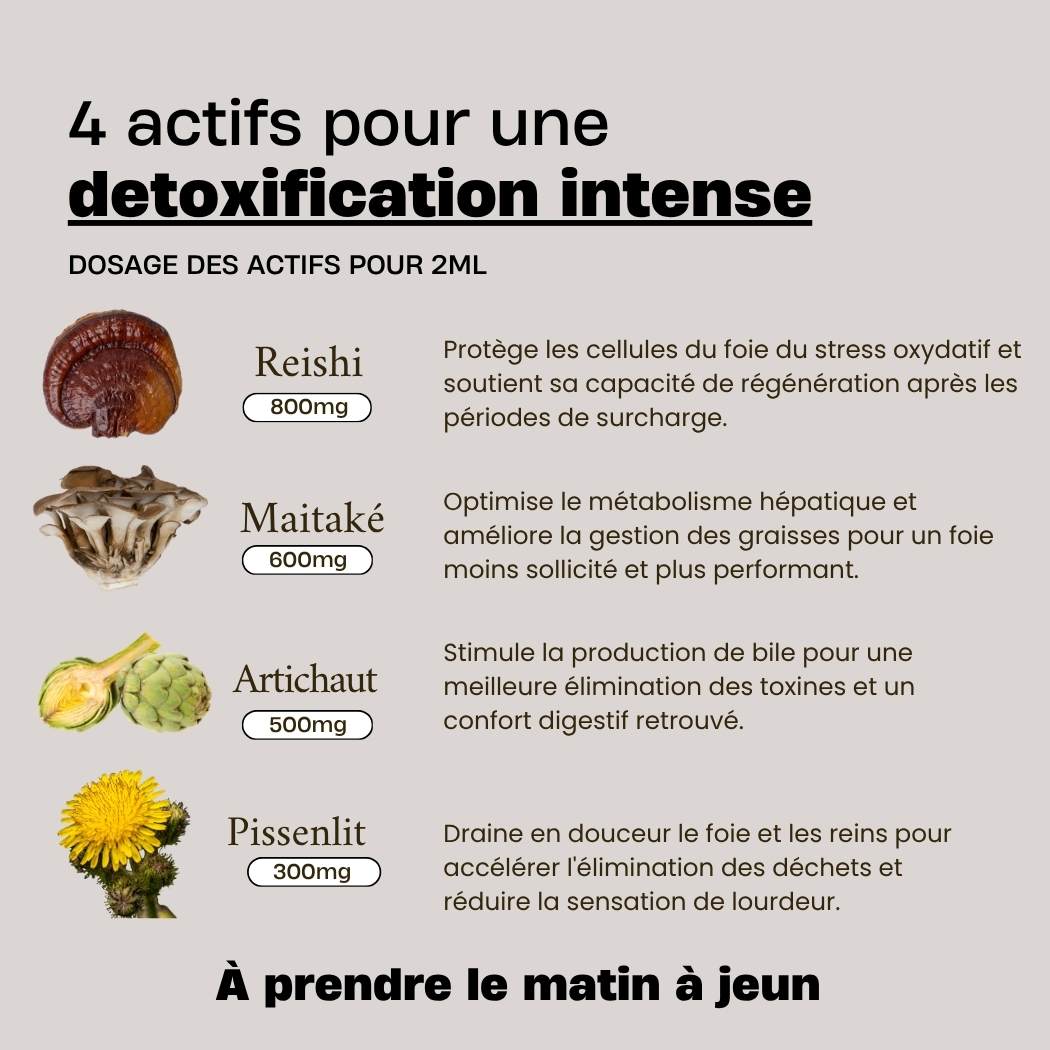Détox foie.