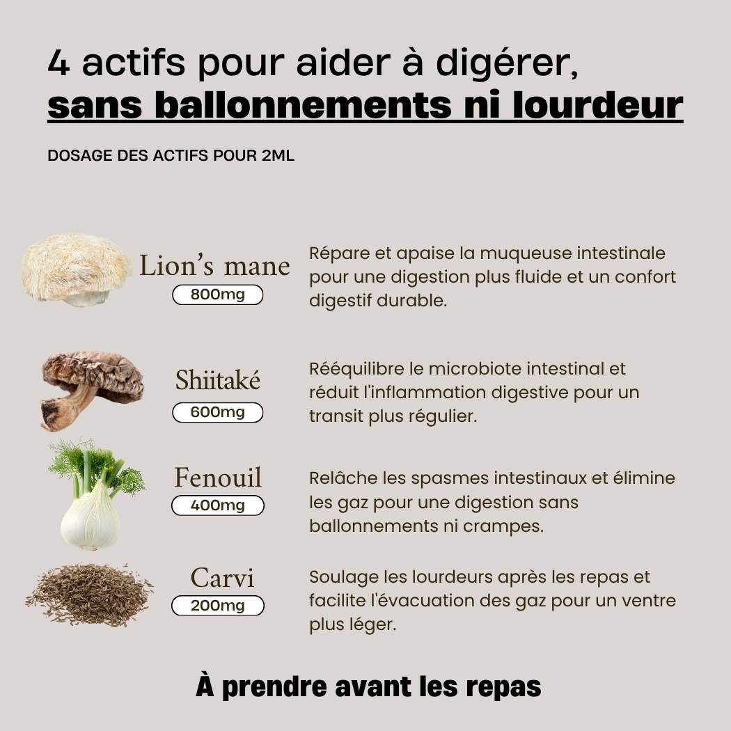 Digestion