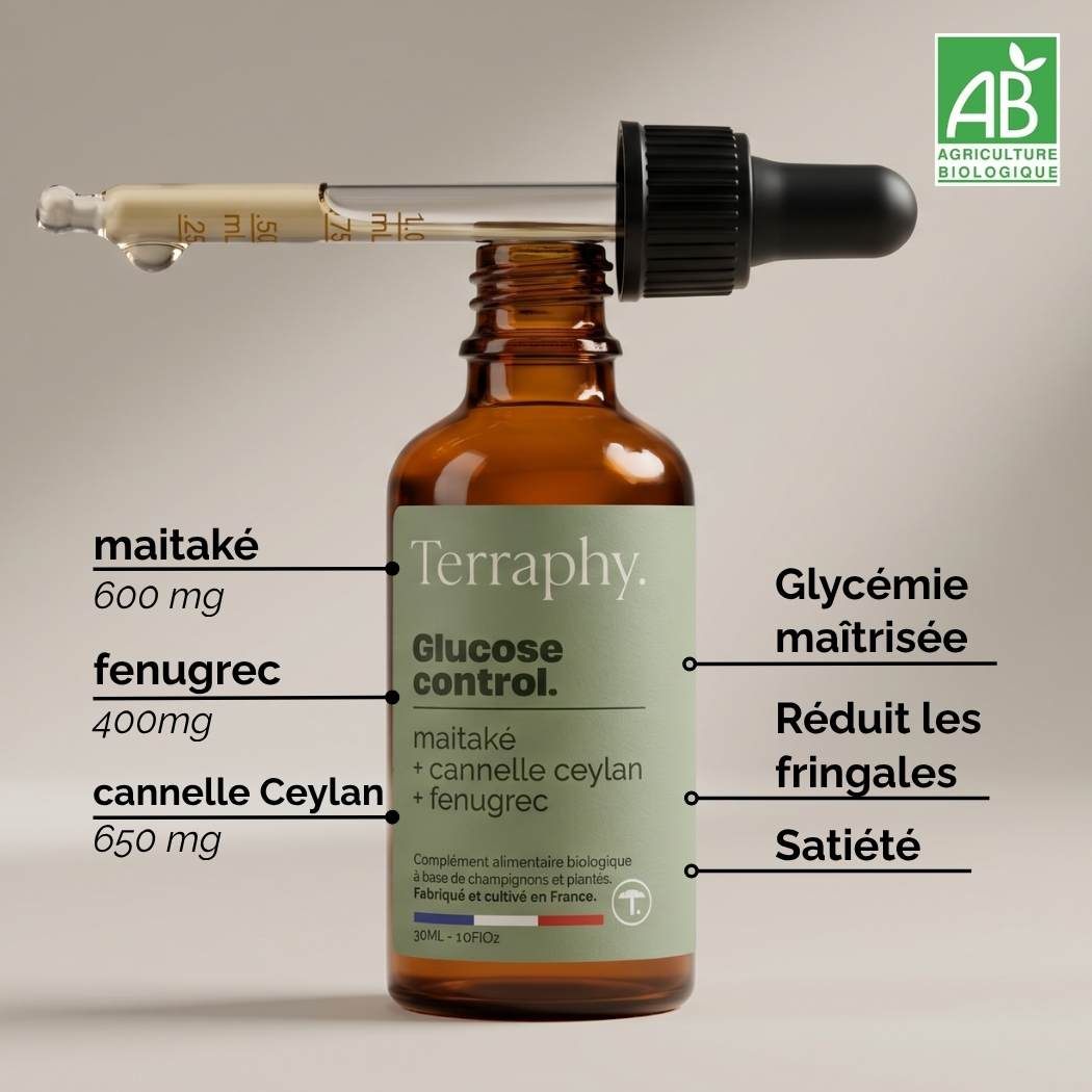 Glucose Control.