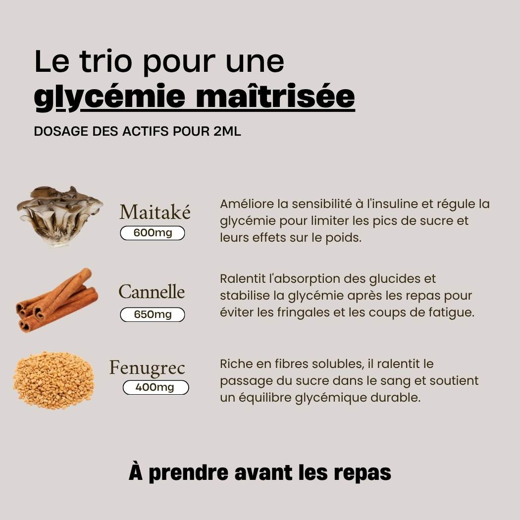 Glucose Control.