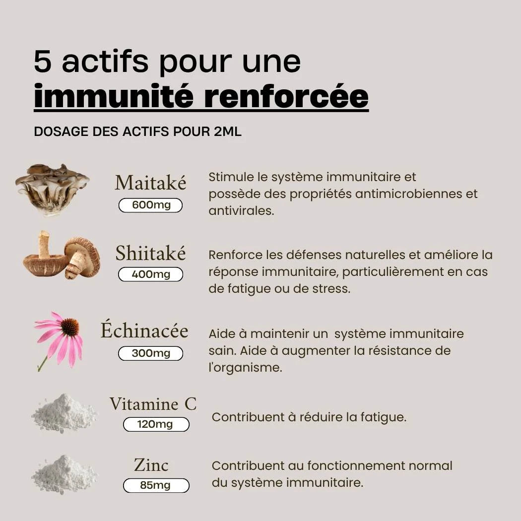 Immunité.