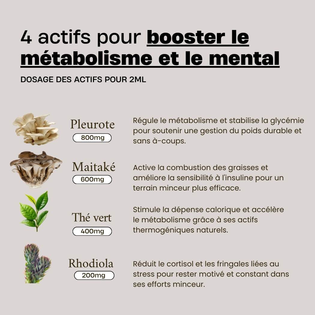 Perte de poids.
