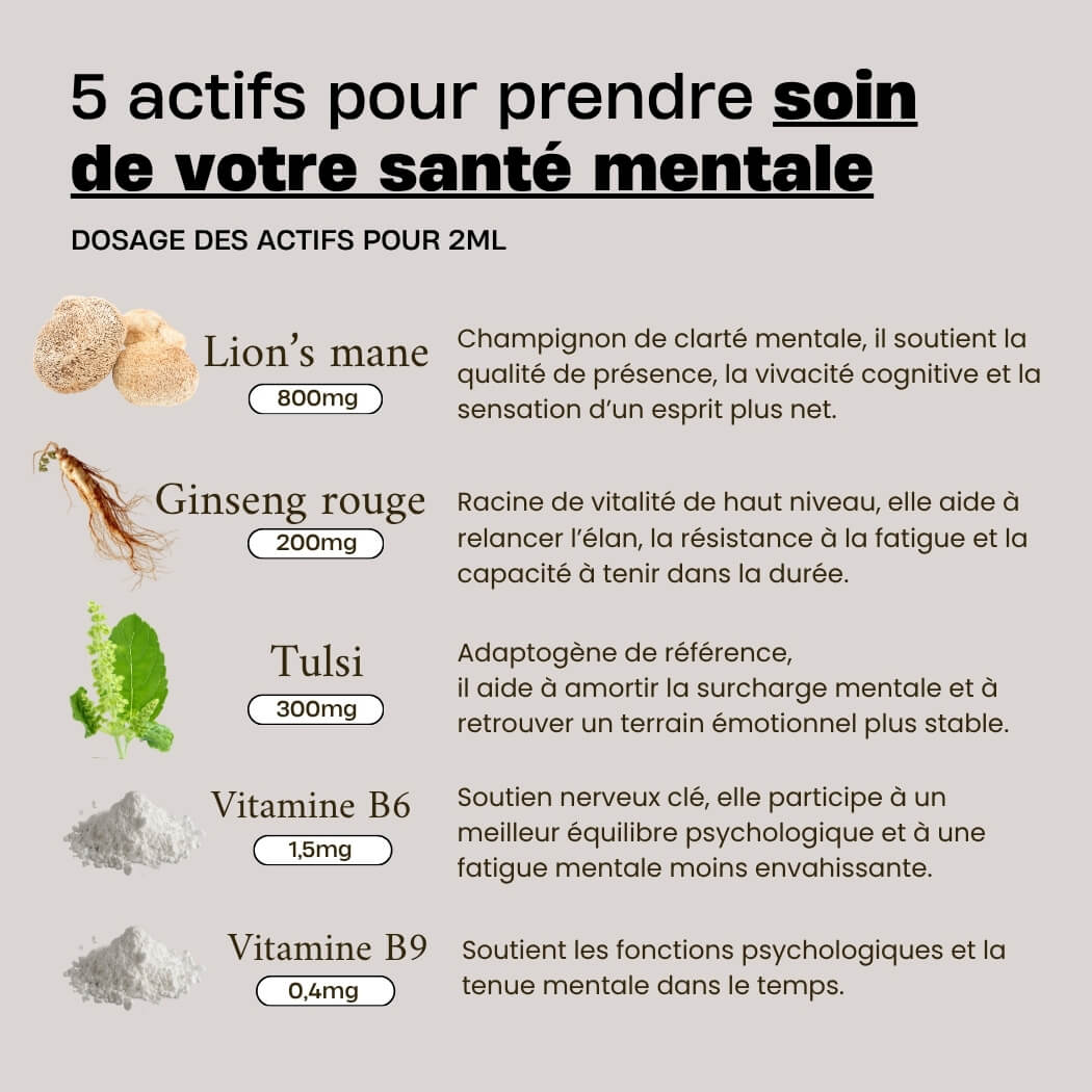 Santé Mentale.